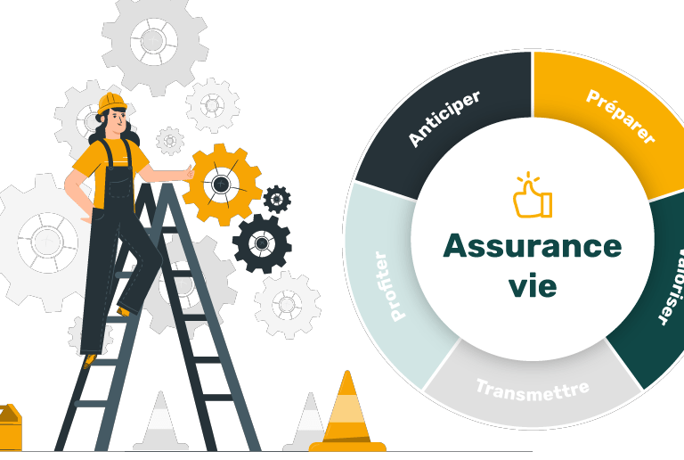 Assurance-vie : anticiper, préparer, valoriser, transmettre, protéger