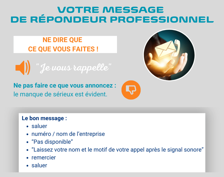Visue'L Conseil pour message répondeur