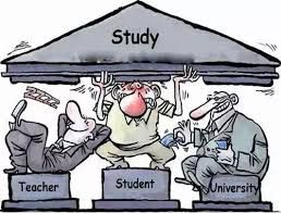 Indian Education The Mind Print View