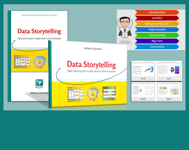 Capa Livro Data Storytelling agile planning for insight-driven communication