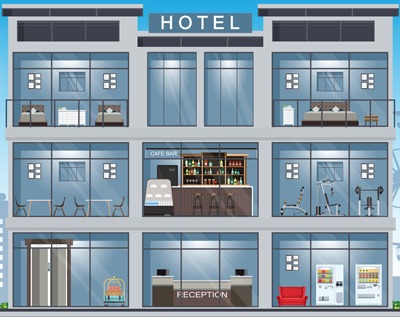 Enterprise continuous improvement use cases and solutions for Hotel brand portfolio managers.