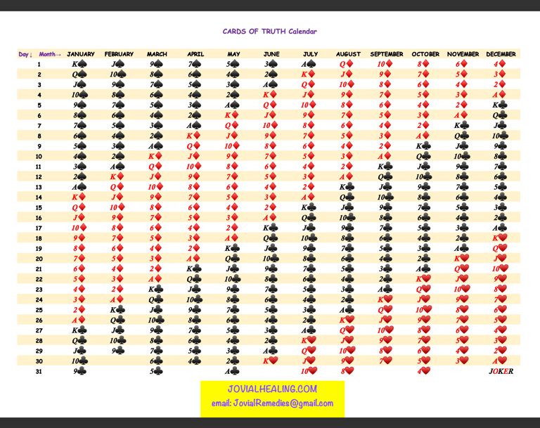 Free CARDS of TRUTH Calendar