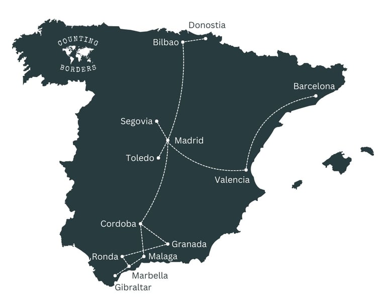 Spain itinerary