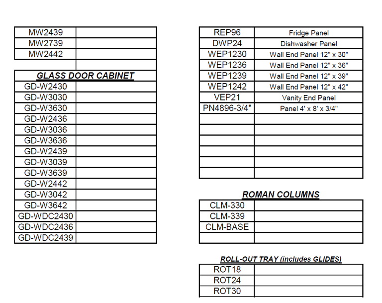 glass door cabinet, roman columns and roll-out tray glides code list for builders