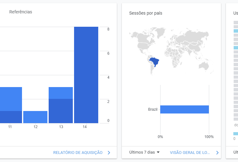 Anuncio Instagram Redes Sociais, Site rapido, Salvador, landing page, design, agencia de publicidade
