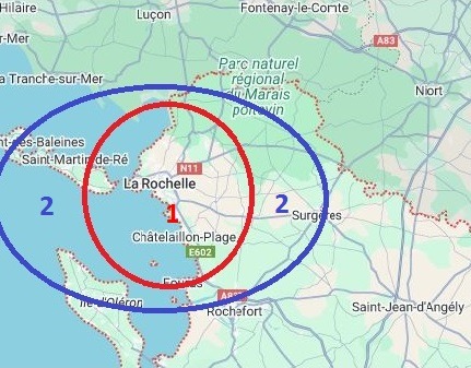 secteur d'intervention