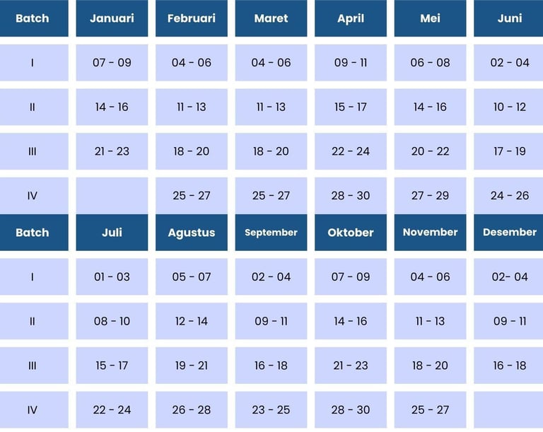 Jadwal tahun 2025 - adhikari training - diklatnesia - pelatihan rumah sakit - pelatihan tenaga kesehatan