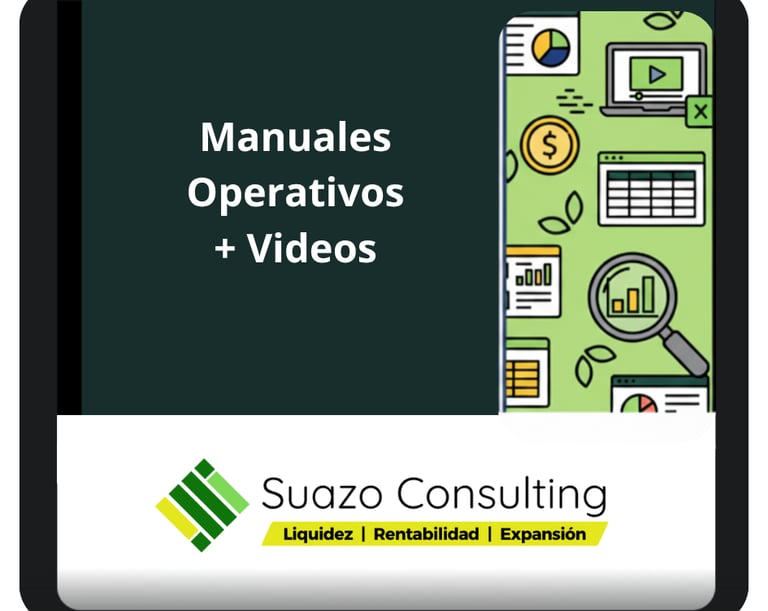 Entrenamiento en video de Suazo Consulting con manuales operativos para mejorar procesos financieros