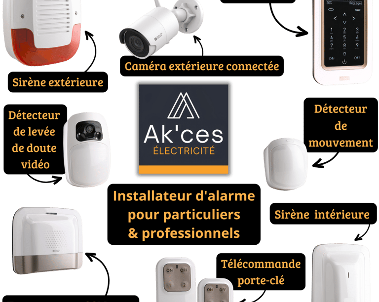 Alarme à Tours en Indre-et-Loire