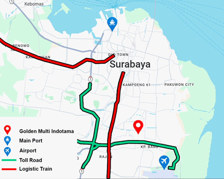 cold storage surabaya