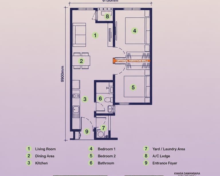 layout