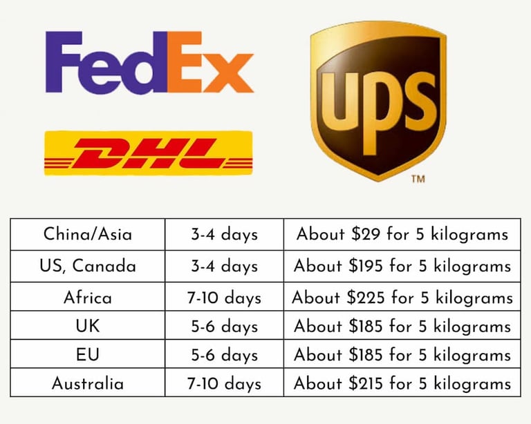 vietsilkhair vietnamese hair premium global shipping options