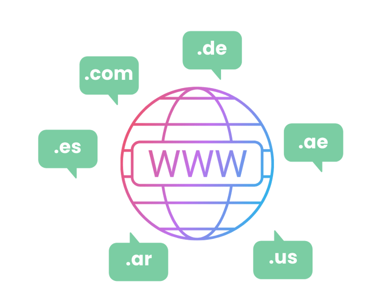 Consultor SEO Internacional