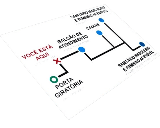 Mapa tátil