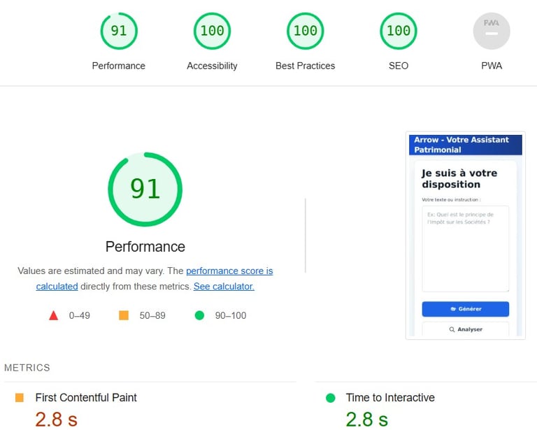 Rapport d'audit Lighthouse du site Arrow CGP affichant des scores de 100 en SEO, Accessibilité et Bo