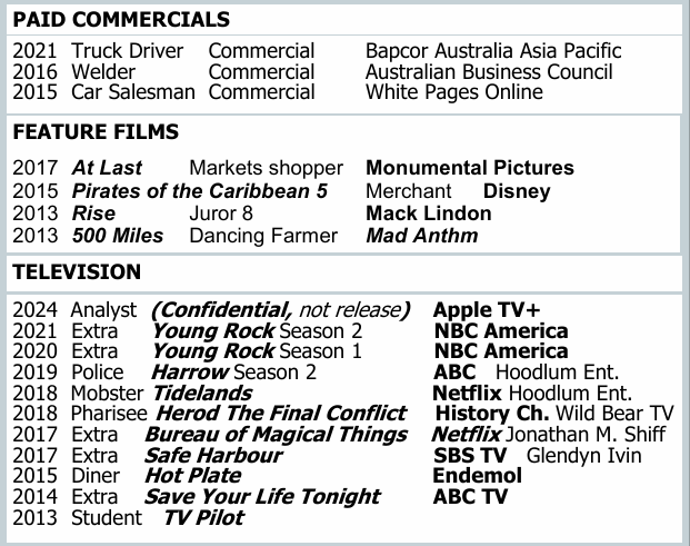 Tap to download my Acting Resume in PDF