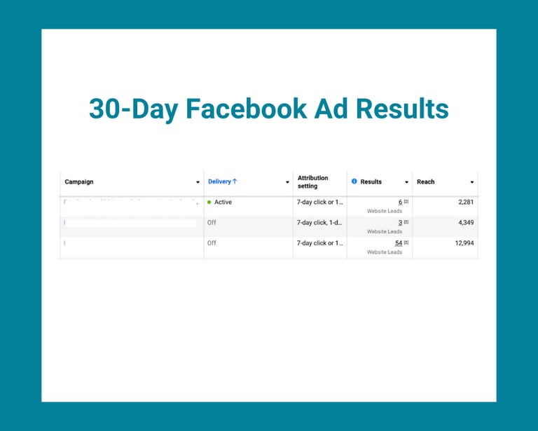 a facebook ad campaign for 30 days of facebook ads