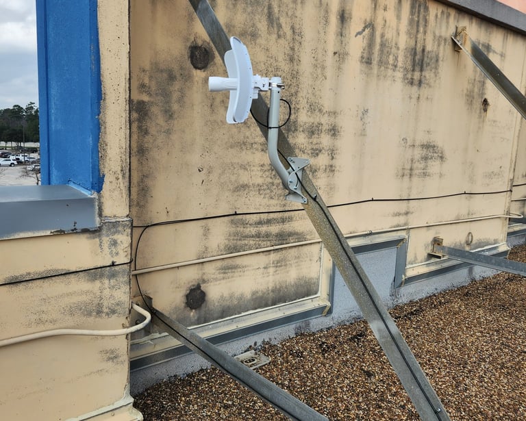 Point to Point Setup