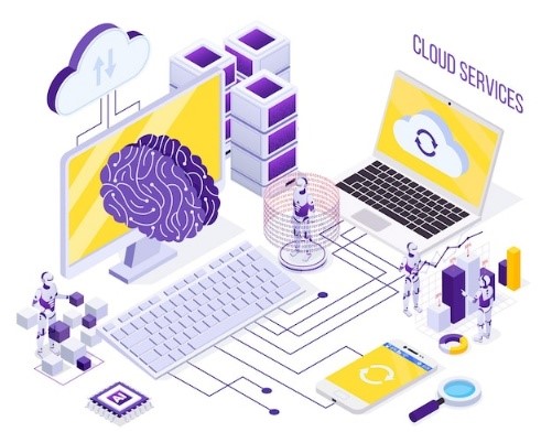 a laptop computer with a brain map and a brain map