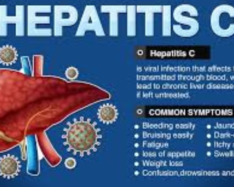 Voluntary Fasting & honey for Hepatitis C Virus ๐๐ฆ ๐ก๏ธ