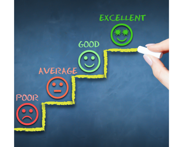 Happy customer is possible
