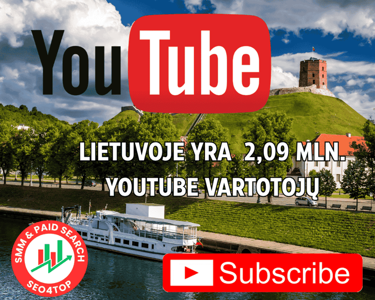 YouTube reklama