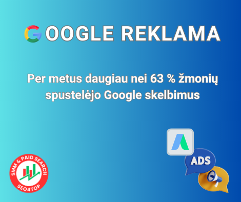 Google reklama