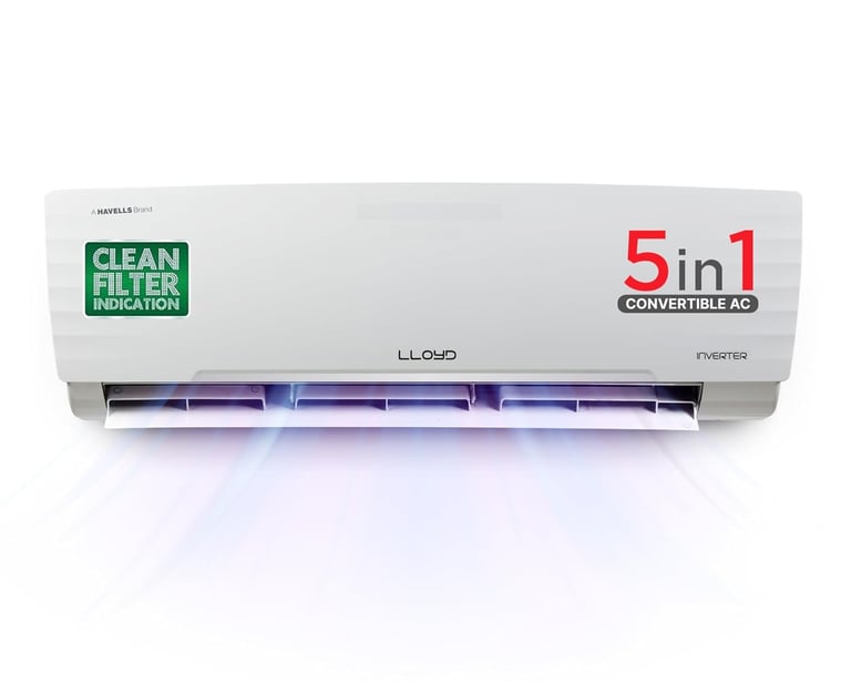 Split AC