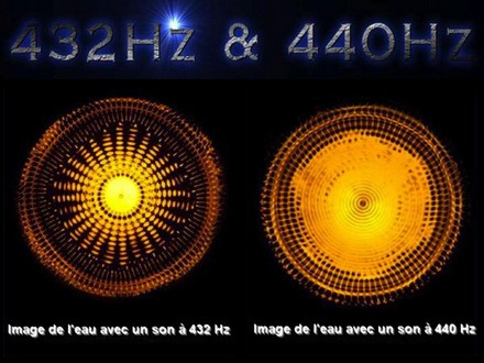 Comparaison illustrative entre les fréquences 432hz et 440hz 