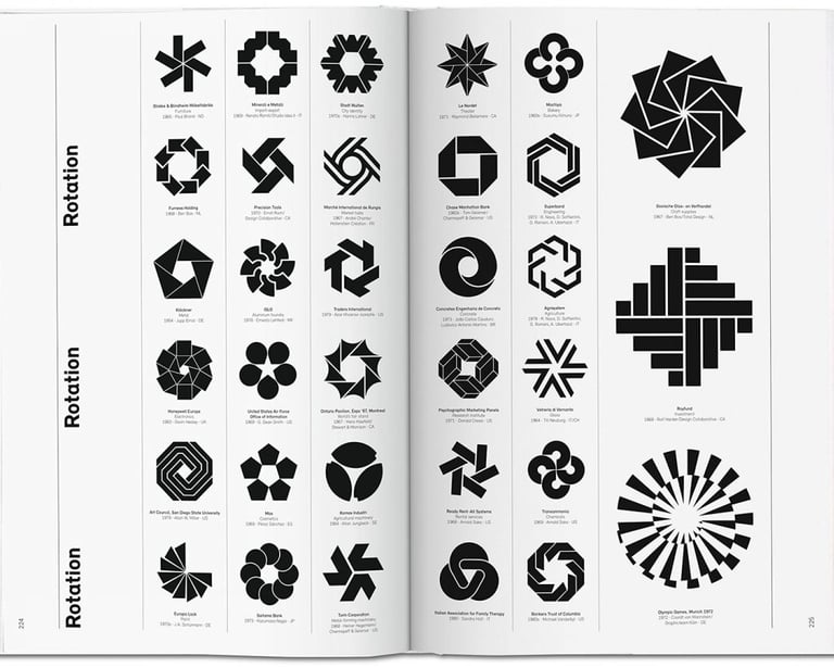Good Logo by Muller from https://www.logodesignlove.com/logo-modernism