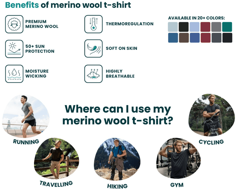 Unbound Merino Crew Neck T-Shirt fabric highlighting quick-dry and comfortable travel wear features