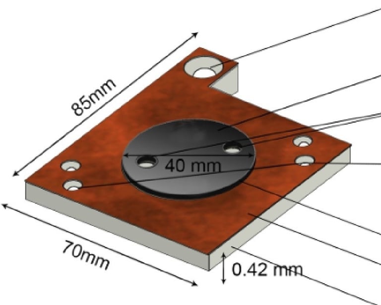 Supercapacitors fabricated on a PCB