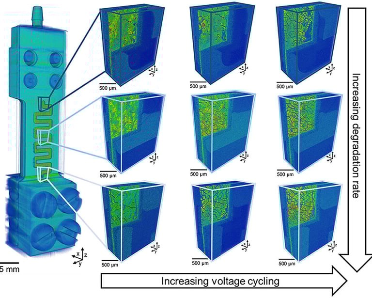 Miniature fuel cell