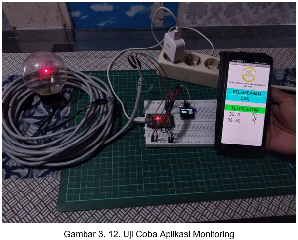 Uji Coba Sistem Monitoring Suhu