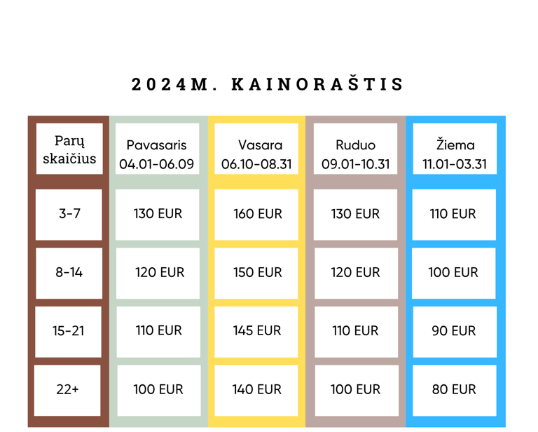 Kemperio nuoma kaina
