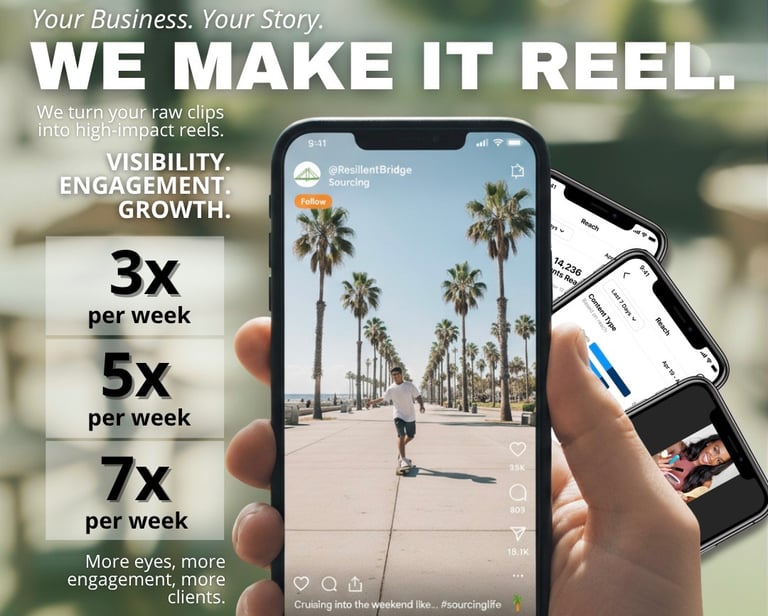 Professional reel creation 3x, 5x, or 7x a week to grow your visibility and engagement.