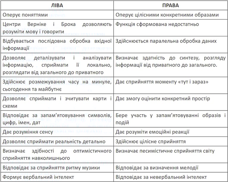 садок