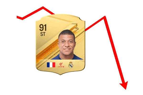 carta di mbappe su ea sports fc mostrata su una freccia rossa che punta in basso