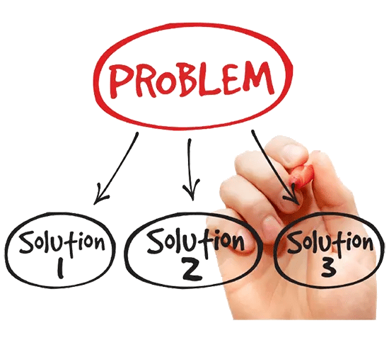 En hand skriver texten problem med röd text och 3 tankecirklar under med 3 olika lösningar.
