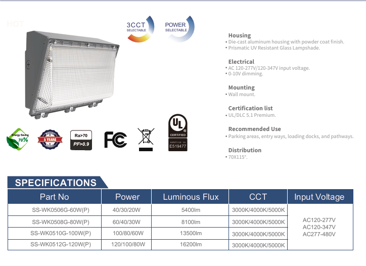 Wall pack LED light Victoria BC