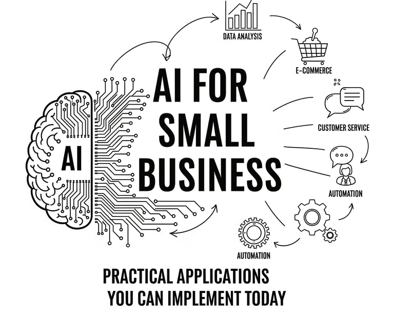 AI for small business