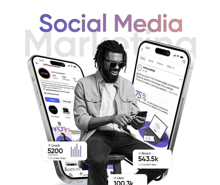 A man using a smartphone over social media marketing graphics showing lead growth, reach, and likes analytics.