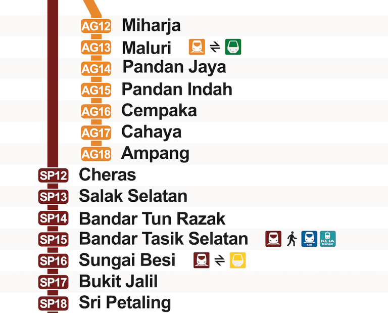 LRT AMPANG SRI PETALING LINE