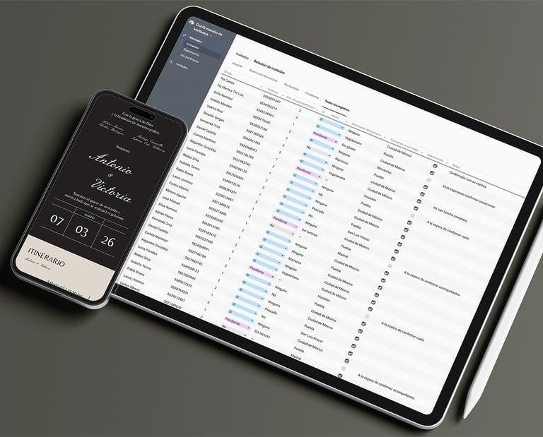 servicio de confirmación de invitados