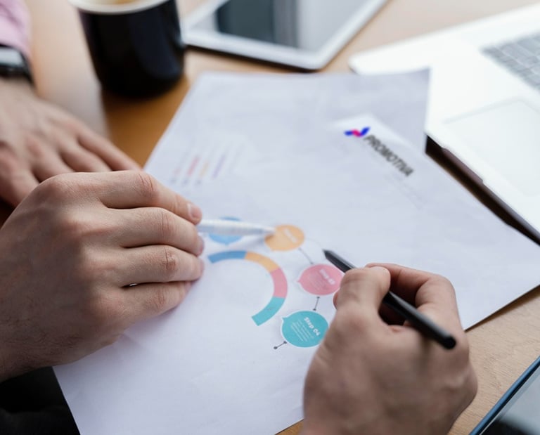 promptiva analisi delle esigenze a cagliari in sardegna