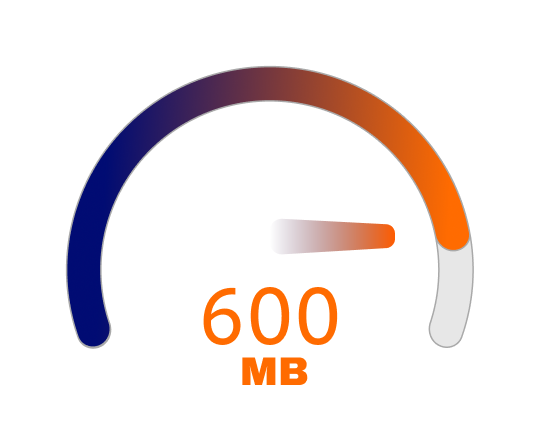 Plano 600 MB, R$ 119,99.