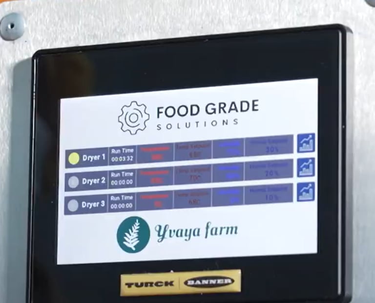 Touch screen HMI to operate the dehydrator