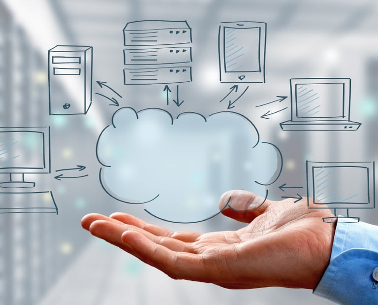 BaaS EndPoint & Data Center protection