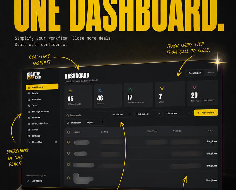 Creative Edge CRM dashboard showing lead tracking analytics and sales growth metrics for agencies.