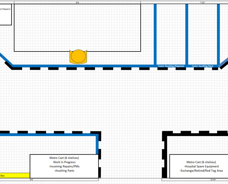 Technical 2D floor plan diagram showing workflow zones for biomedical equipment receiving and metro cart repairs.